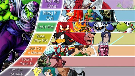 namekian tier list.